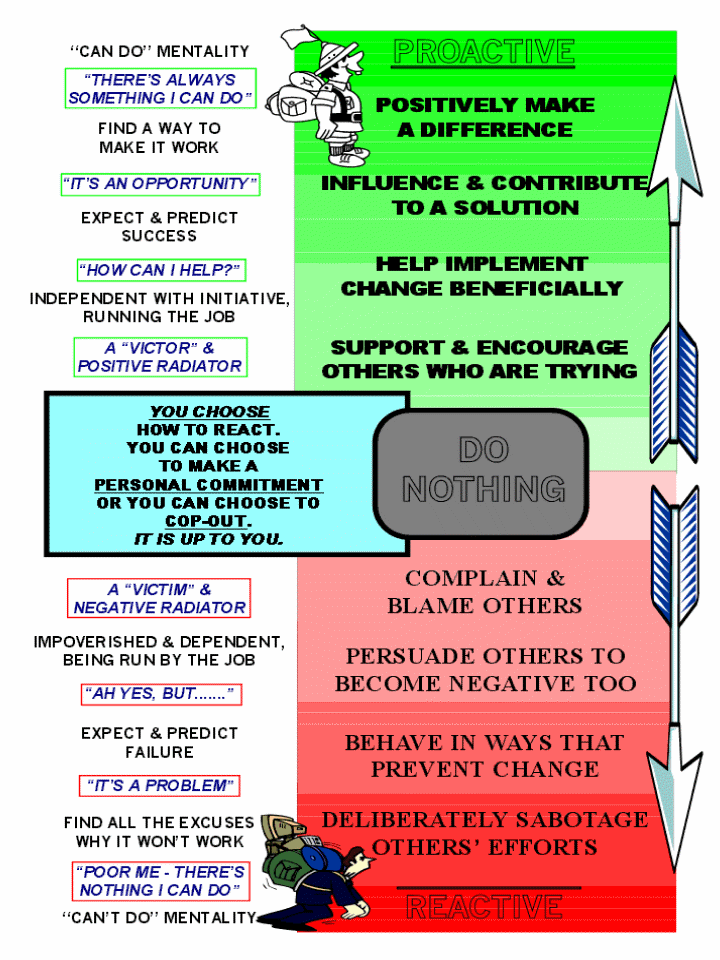 choie model choie model