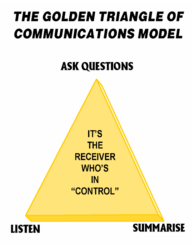 gldntricommsmall gldntricommsmall