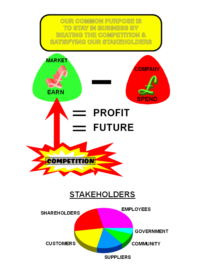 stakeholder stakeholder